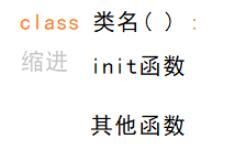 【python基础】类-初识类 图1