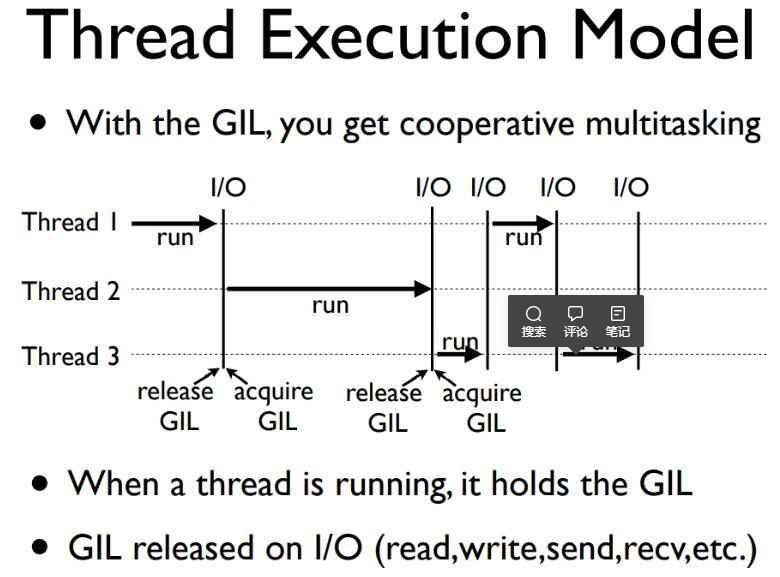 Python多线程详解  图4