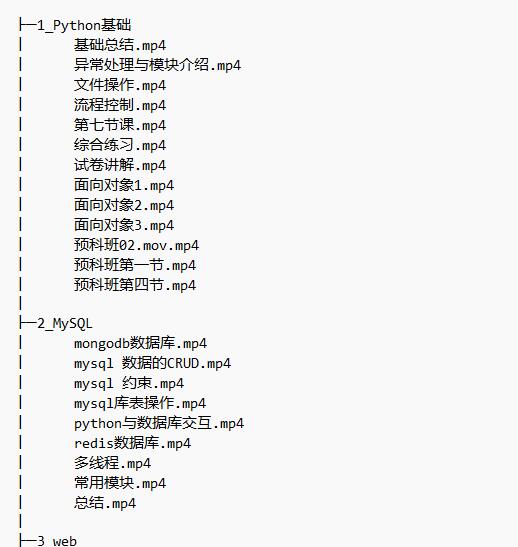 Python基础到高级系统教程 81G  视频教程 下载 图1
