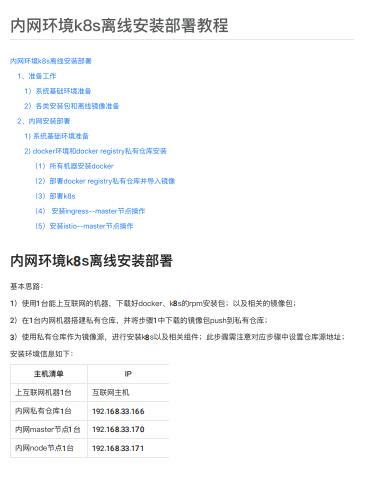 内网环境k8s离线安装部署教程 pdf 下载  图1