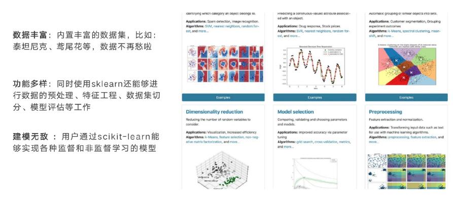 深入Scikit-learn：掌握Python最强大的机器学习库 图4