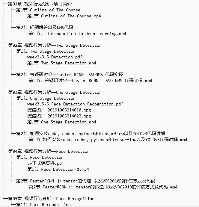 后厂理工百度飞桨联合设计双证资深AI实战工程师（CV方向） 视频教程 下载  图1
