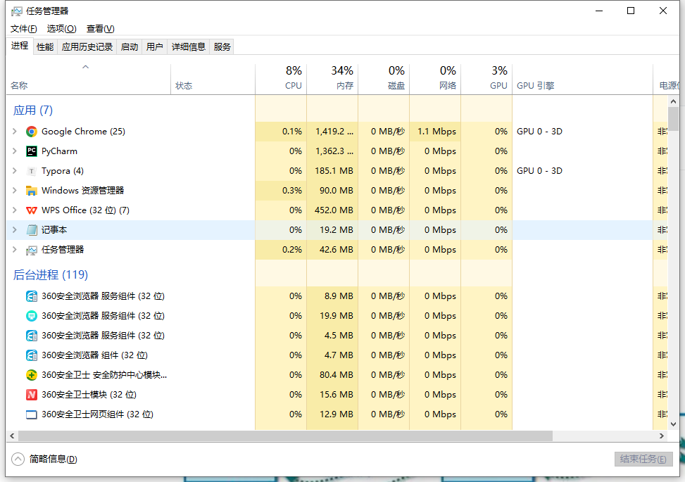 Python     多线程概述  图1