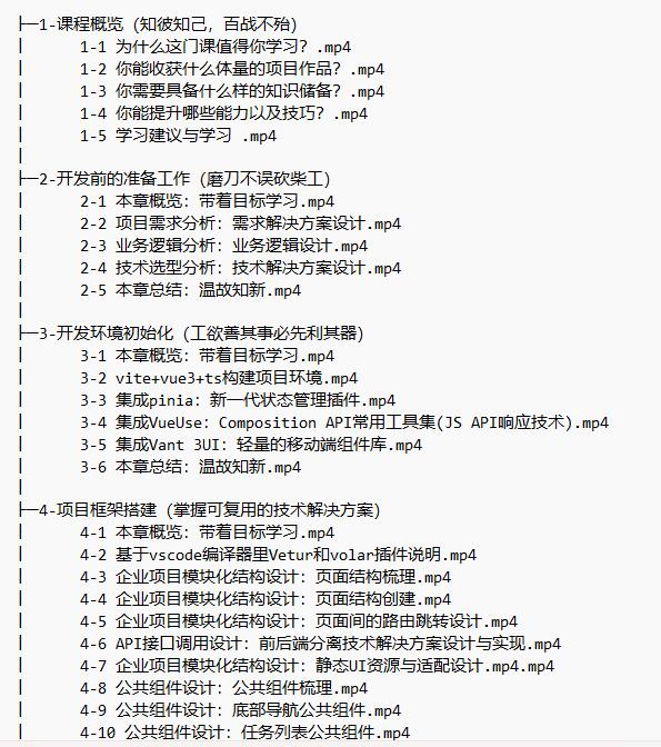 Vue3+Vite+Vant-UI 开发双端招聘APP 视频教程 下载  图1