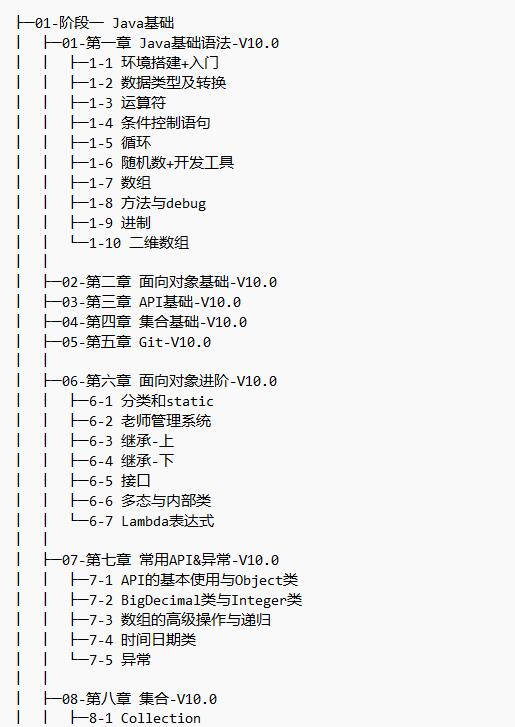 零基础大数据 视频教程 下载 图1