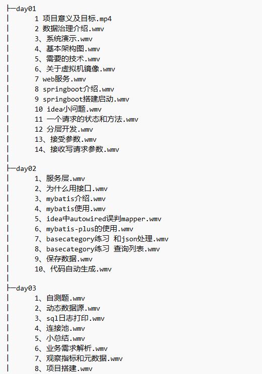 大数据项目数据治理考评平台 视频教程 下载  图1
