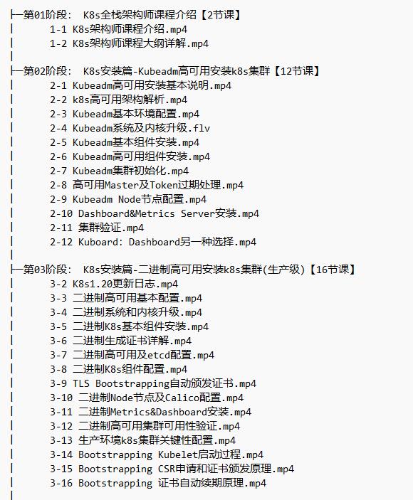 Kubernetes全栈架构师 K8s初级篇+中级篇+高级篇+架构篇 视频教程 下载  图1
