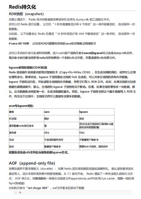 Redis高级特性解析：持久化、主从复制与哨兵机制全面探讨  PDF 下载   图1