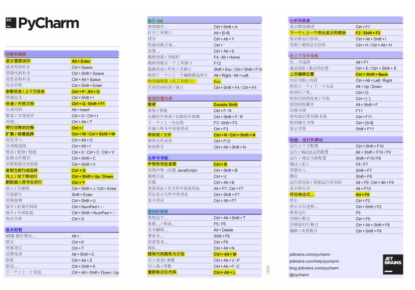 Pycharm的快捷键使用 PDF 下载  图1