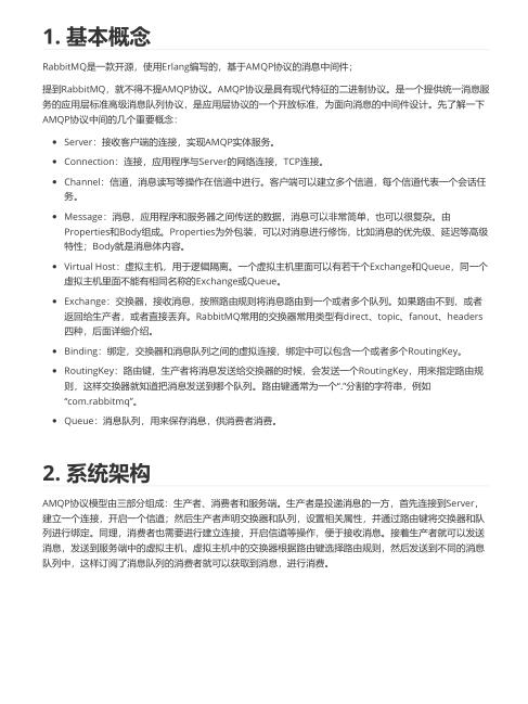 RabbitMQ详解（值得珍藏）PDF 下载  图1