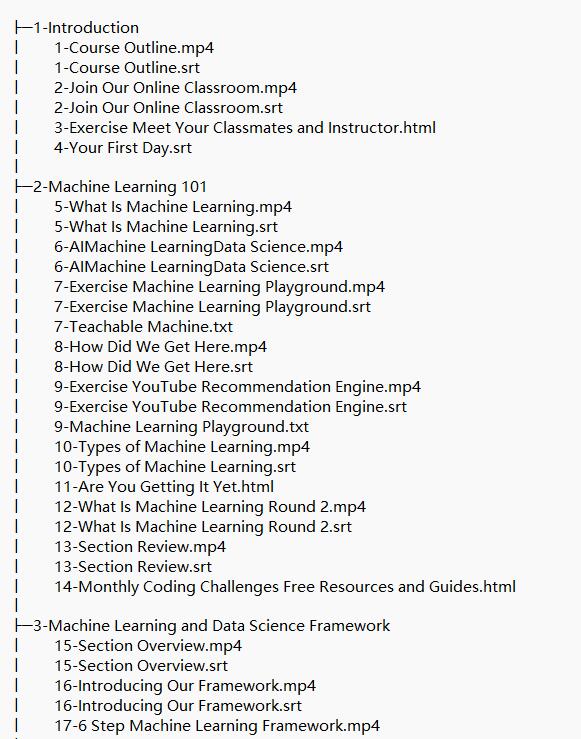 udemy-机器学习和数据科学 视频教程 下载 图1