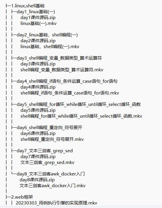 Python测试开发 后端课程 视频教程 下载 图1