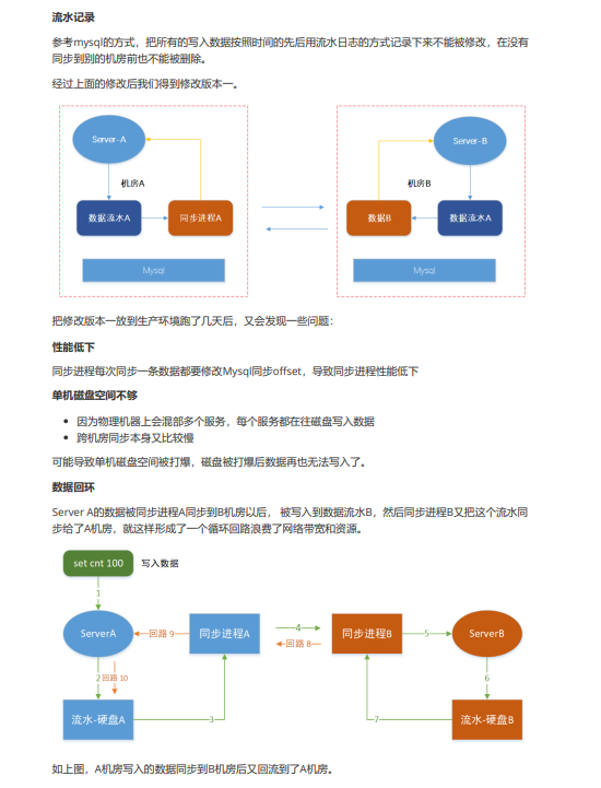 行业案例：OPPO缓存层6次版本迭代的异地多活实践  PDF 下载 图1