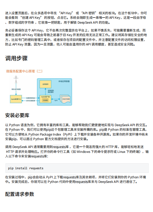 深度解读：DeepSeek API从入门到精通及应用场景详解  PDF 下载 图1