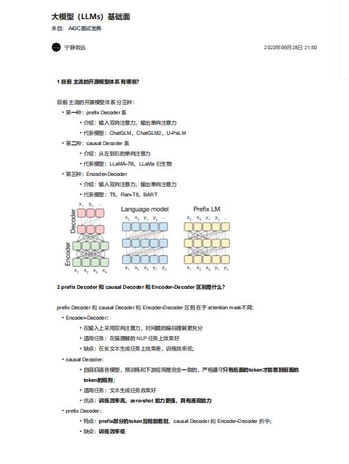 大模型（LLMs）基础面试题  PDF 下载 图1