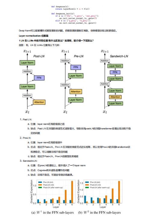 Layer normalization 篇  PDF 下载 图1