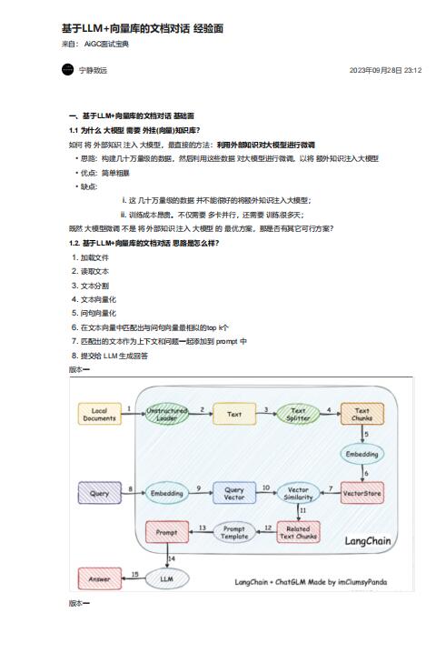 基于LLM+向量库的文档对话 经验面  PDF 下载 图1