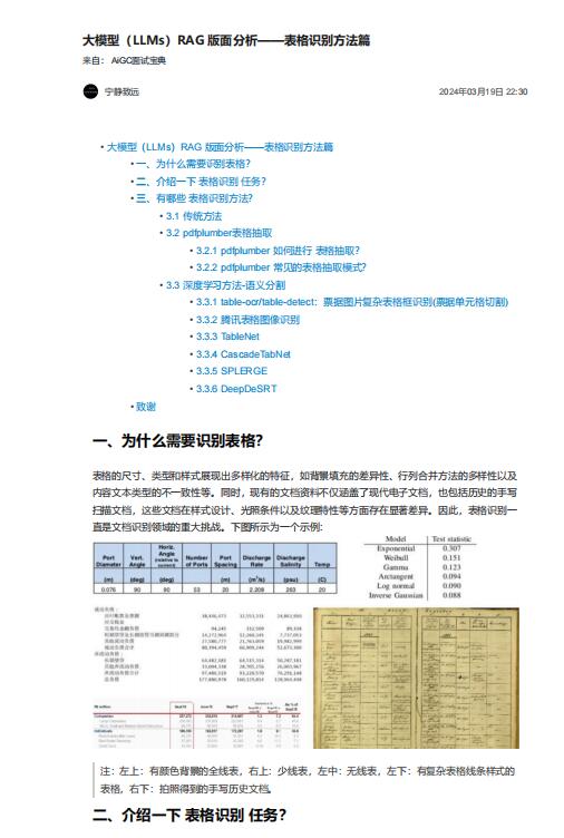 大模型（LLMs）RAG 版面分析——表格识别方法篇  PDF 下载  图1