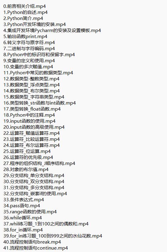Python入门到精通 全栈开发教程 视频教程 下载 图1