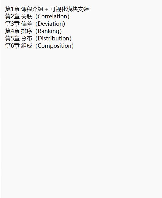 Python数据可视化教程，50个实战案例（Matplotlib+Seaborn+高清图表解析） 视频教程 下载 图1
