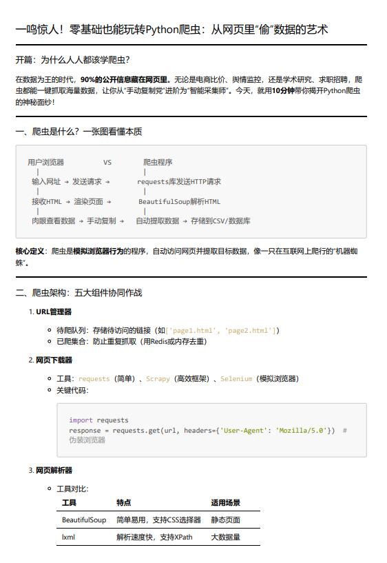 【Python编程】零基础入门Python爬虫技术：网页数据自动化采集与处理全攻略 PDF 下载 图1