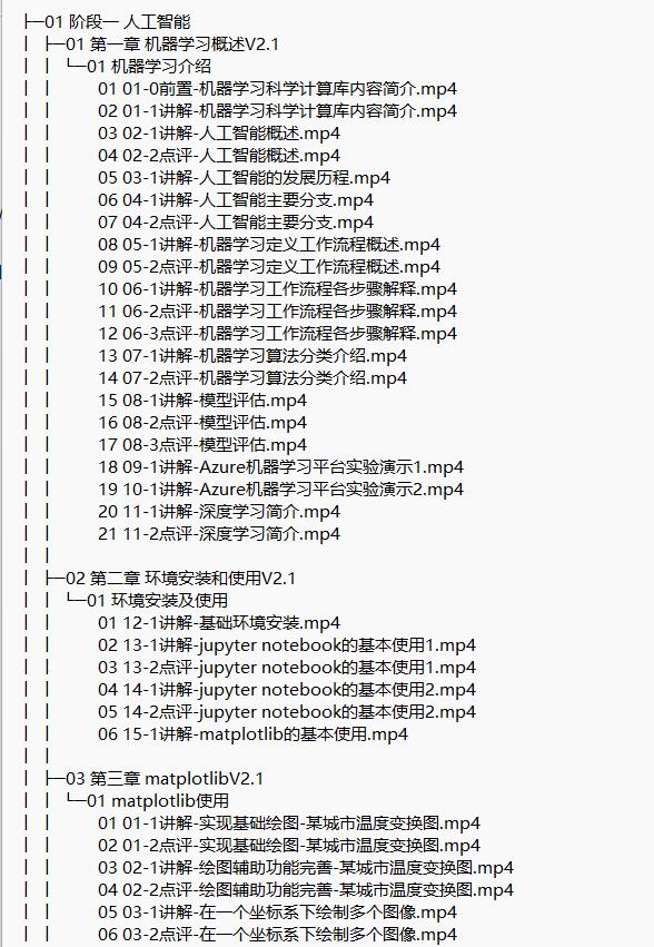 人工智能与数据挖掘 视频教程 下载  图1