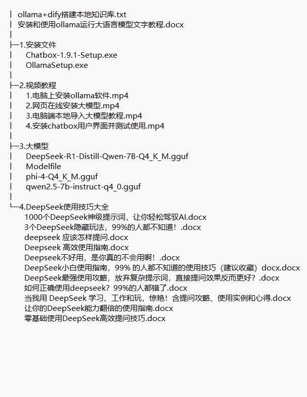 deepseek本地部署视频教程+全套安装包 视频教程 下载 图1