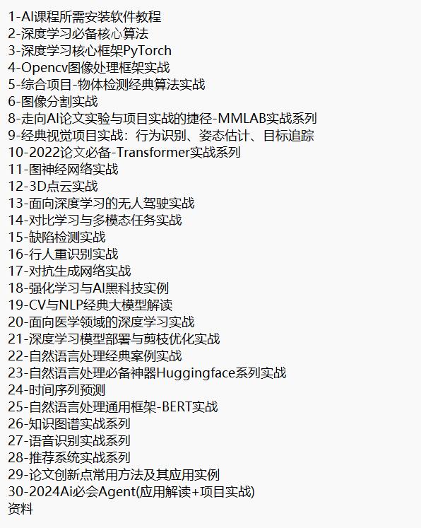 人工智能深度学习 视频教程 下载 图1