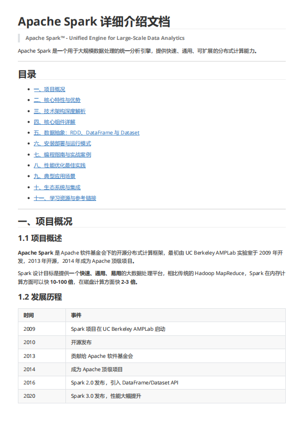 Apache Spark详细介绍 PDF 下载 图1