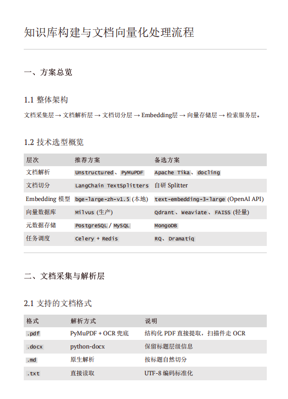 【知识库构建】基于文档解析与向量化处理的技术方案：面向多格式文档的智能切分、嵌入生成及高效检索系统设计 PDF 下载  图1